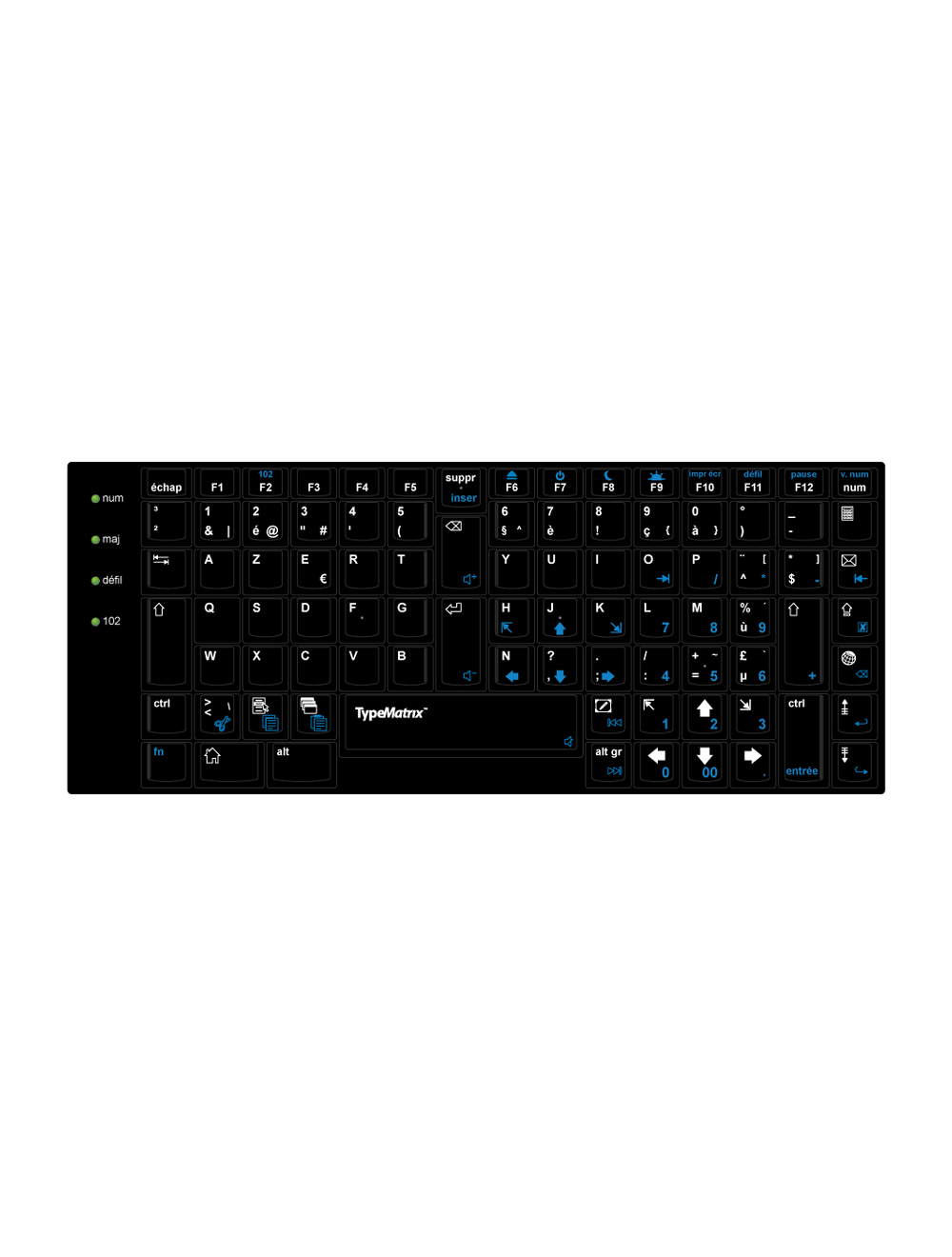 TypeMatrix 2030 Keyboard skins